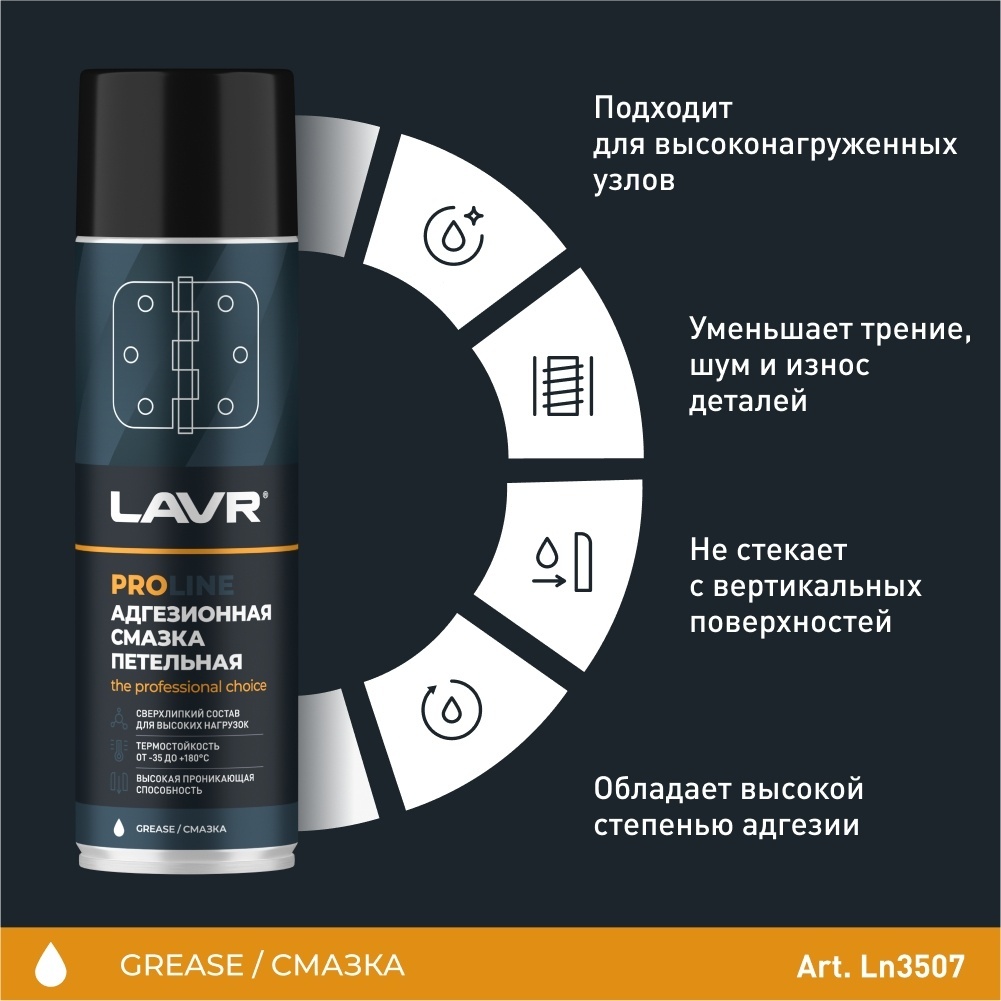 LN3507 Адгезионная смазка 650 мл.