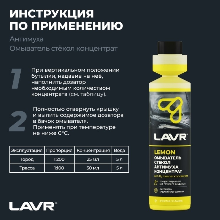 LAVR LN1218 Концентрат в бачок омывателя. Лимон. 250 мл