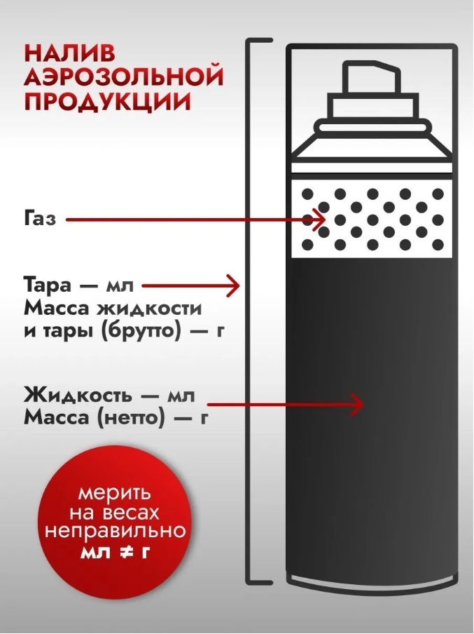 AVS Очиститель битумных пятен 335 ml. AVK-027