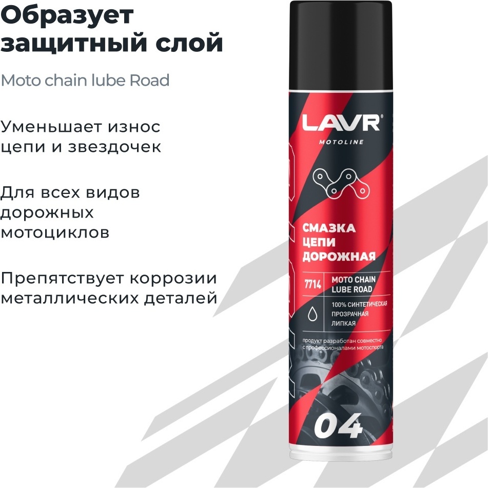 смазка цепи дорожная Lavr ln7714