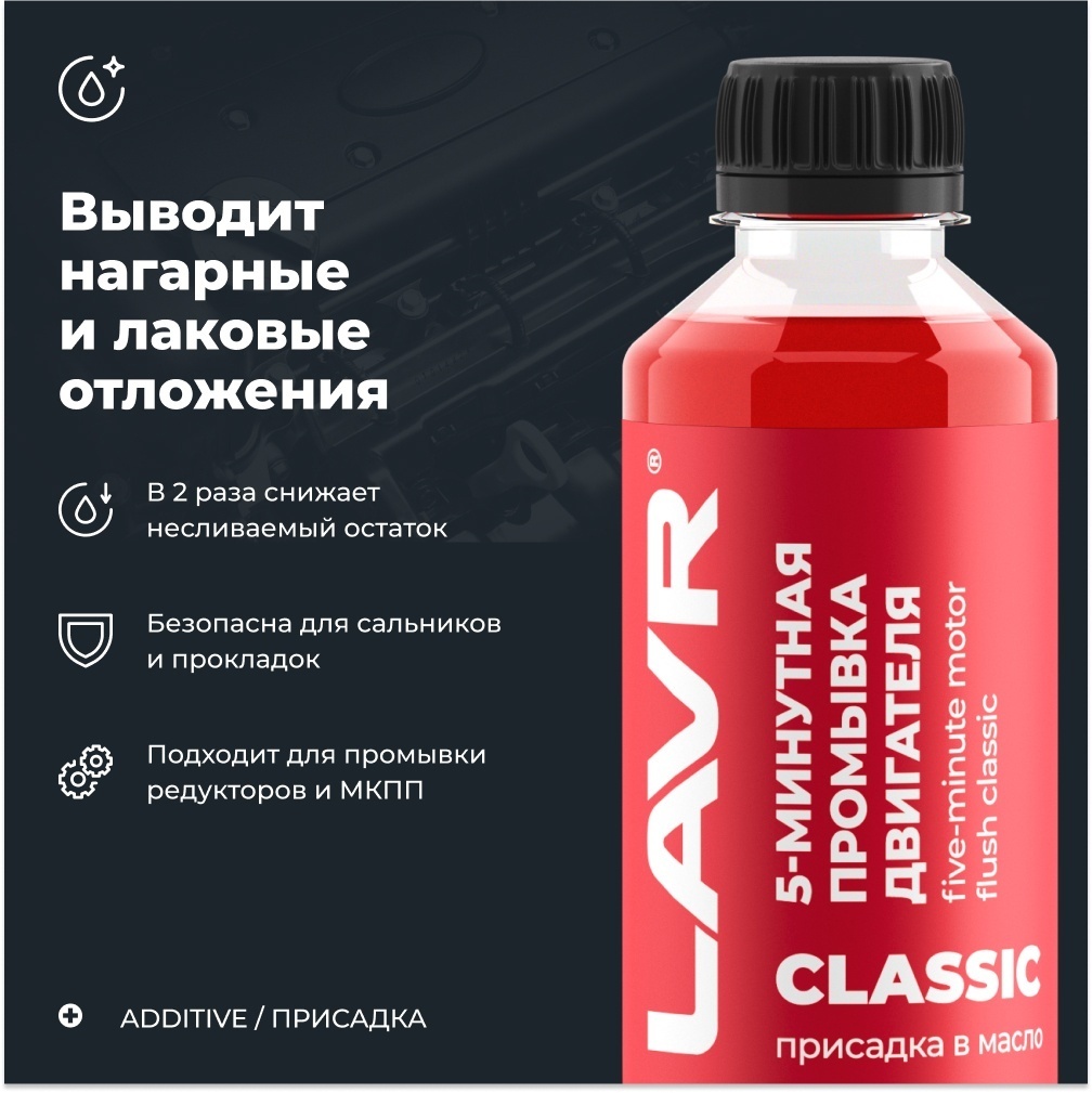 Lavr LN1003 5 минутная промывка
